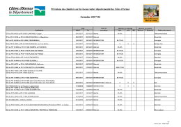 previsions chantiers rd semaine 2 2017