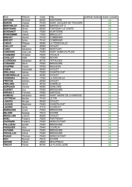 Nom Prénom Code Ville certificat medical dosier