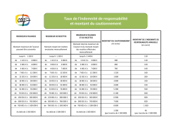 Taux de l`indemnité de responsabilité et montant du cautionnement