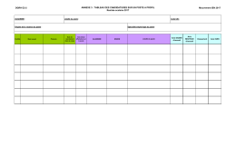 DGRH E2-2 ANNEXE 3 : TABLEAU DES CANDIDATURES SUR UN