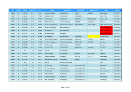 N° JRS DATE HRES CAT HOME VISITEUR ARBITRE 1 ARBITRE 2