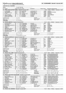 R3 - CAGNES/MER - Samedi 14 Janvier 2017