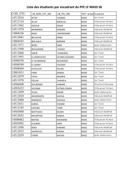 Liste des &eacute;tudiants par encadrant du PFE LF MASS S6