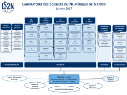 Organigramme du LS2N - LS2N &ndash; Laboratoire des Sciences du