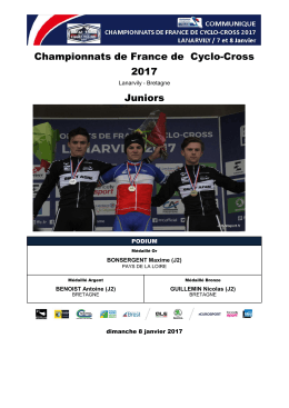 Championnats de France de Cyclo