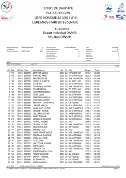 Résultat U14F Autrans