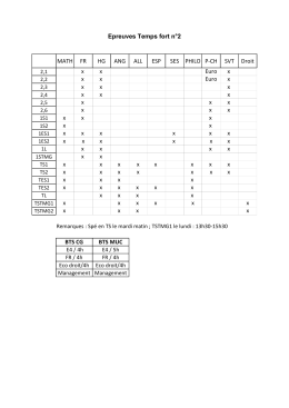 Epreuves Temps fort n&deg;2 MATH FR HG ANG ALL ESP SES PHILO P