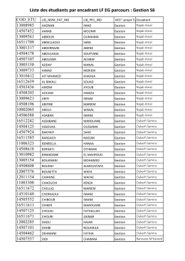 Liste des étudiants par encadrant LF EG parcours : Gestion S6