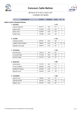 Concours Salle Betton