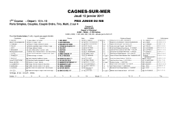 cagnes-sur-mer - Resultat