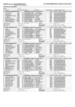 R2 - KARLSHORST Berlin - Samedi 14 Janvier 2017