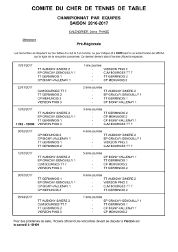 Poules phase 2 - Tennis de Table Germinois