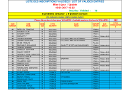 Liste des inscrits validés / List of valided entries