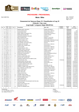 PROVISOIRE / PROVISIONAL Moto / Bike