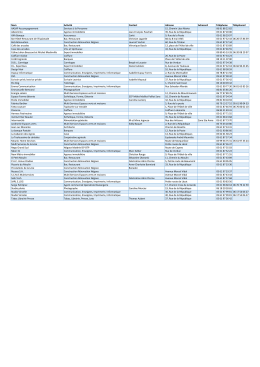 Liste des commerçants, artisants et entreprises