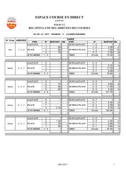 Résultat ECD R3 du 08 Janvier 2017