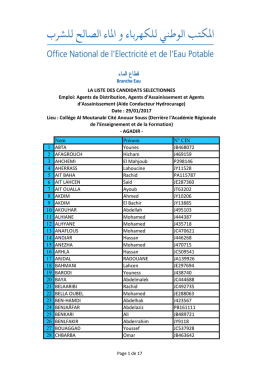 Nom Prénom N° CIN 1 ABTA Younes JB468072 2 AFAGROUCH