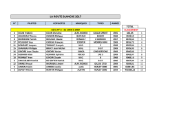 liste de classement - Sury Auto Collection