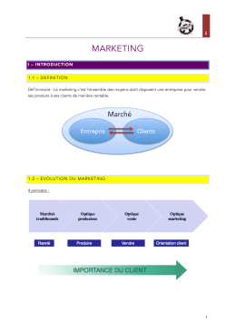 Marketing - Introduction