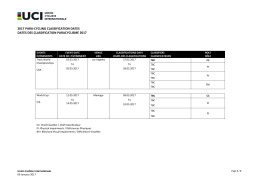 2017 para-cycling classification dates dates des classification