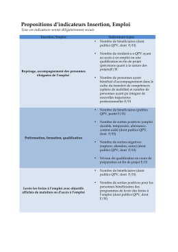 Proposition d`indicateurs