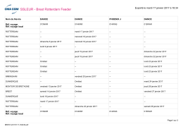Exporter PDF