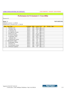 Résultats