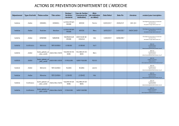 Téléchargez ICI la programmation des actions de prévention 2017