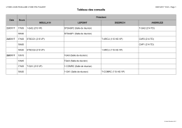 sur ce document - Lyc&eacute;e Louis Feuillade