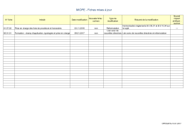 MIOPE - Fiches mises &agrave; jour