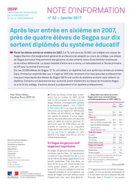 Après leur entrée en sixième en 2007, près de quatre élèves de