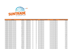 La Guadeloupe - Suntrade Travel