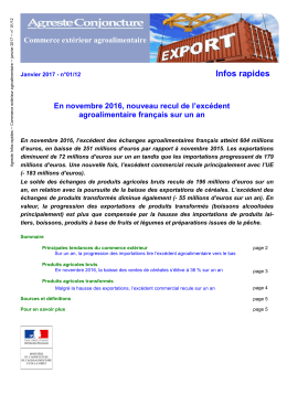Infos rapides - La France Agricole