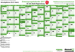 Entsorgungstermine Straußgäßchen (PLZ: 93047) 2017 von www