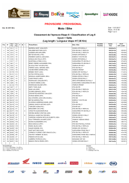 PROVISOIRE / PROVISIONAL Moto / Bike