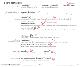 Carte et menus - Alexandre Bourdas