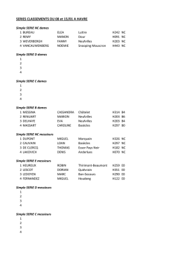 Podiums Classements