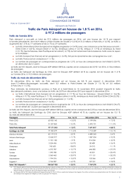 12 janvier 2017 - Groupe ADP - Trafic du mois