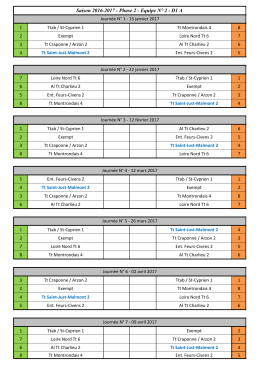 Saison 2016-2017 - Phase 2 - Tennis de table de Saint-Just