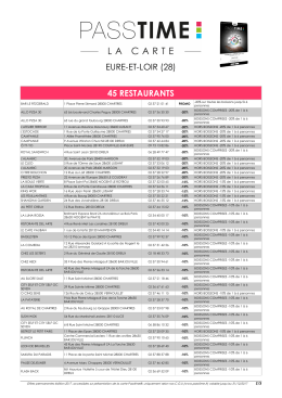 eure-et-loir (28) 45 restaurants