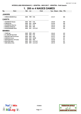 1. 200 m 4 NAGES DAMES