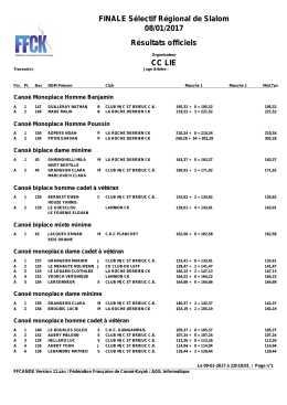 FINALE Sélectif Régional de Slalom 08/01/2017 Résultats officiels