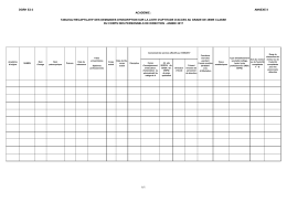 tableau recaptilatif des demandes d`inscription sur la liste d`aptitude