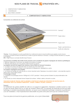 nos plans de travail stratifiés hpl - Cuisines