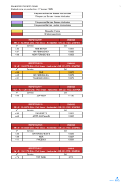 PLAN DE FREQUENCES CANAL (date de mise en production : 17