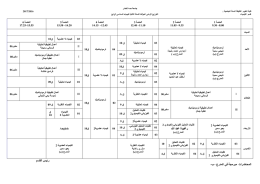tableaux_chimie_s2