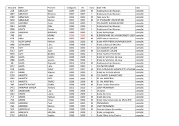 la liste des inscrits transjeune c`est par ici