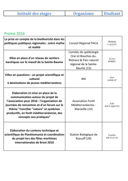 Par les M2 - Médiation en environnement