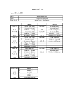 Dimanche 8 janvier 2017