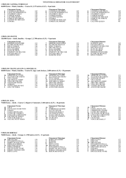 VINCENNES LE DIMANCHE 15 JANVIER 2017 1 PRIX